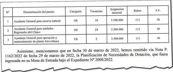 ANDE contratará a 36 indígenas - Economía - ABC Color