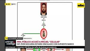 Ministerio Público acusó a Miguel ‘’Celular’' - Crimen y castigo - ABC Color
