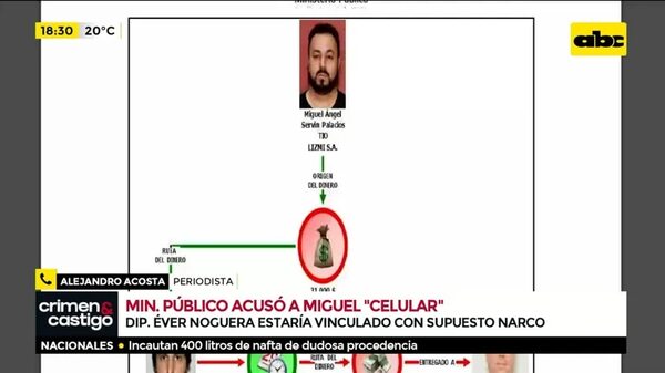 Ministerio Público acusó a Miguel ‘’Celular’' - Crimen y castigo - ABC Color
