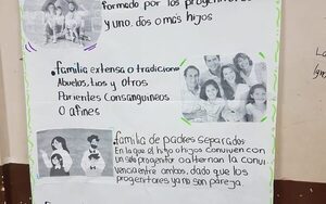 Docente enseñó a alumnos “familia homoparental”, en escuela de CDE y genera alarma de los padres
