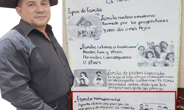 Unánime repudio a director de escuela por cartel que atropella a la familia tradicional – Diario TNPRESS