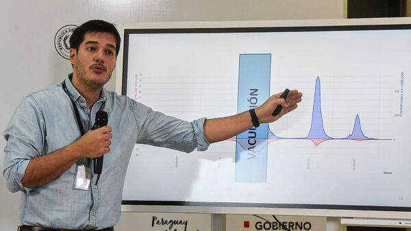 Instan a vacunación contra Covid-19 ante eventual nueva ola