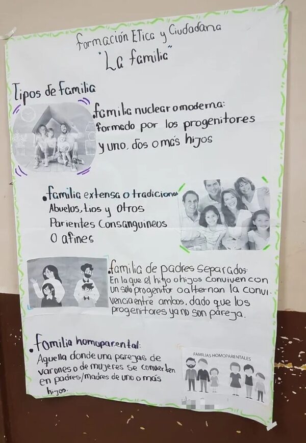 “Familia homoparental”: Estudiantes en desacuerdo con acción del MEC contra docente - Nacionales - ABC Color