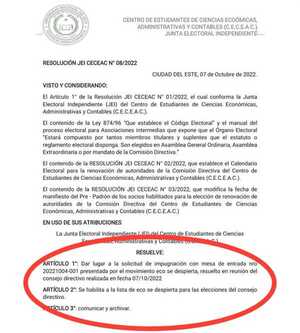 Grupo de alumnos de la FCE-UNE quiere manejar de forma arbitraria elecciones - La Clave