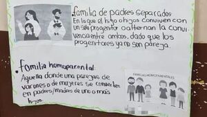 Cartel sobre familia "con padres del mismo sexo" armó sarambí