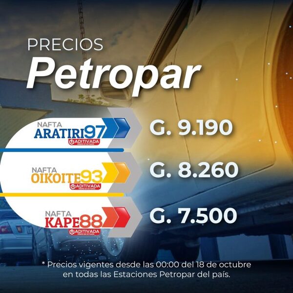 Petropar anuncia nueva rebaja de G. 150 en todas sus estaciones - La Clave
