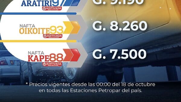 Petropar baja desde mañana G. 150'i en las naftas