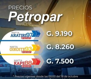 Petropar anuncia nueva rebaja de combustible en todas sus estaciones