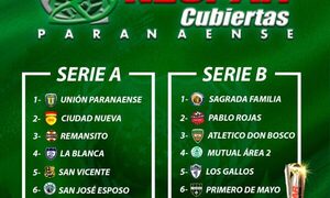 Conforman grupos para torneo paranaense de salonismo