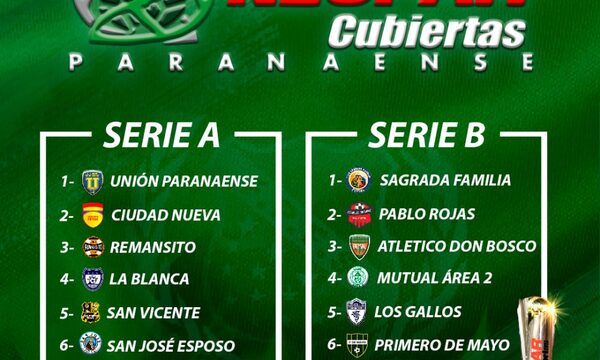 Conforman grupos para torneo paranaense de salonismo