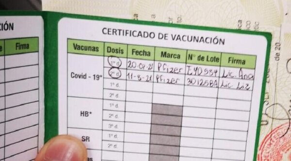 Dejarán de exigir carnet de vacunación Covid para entrar al país - Radio Imperio