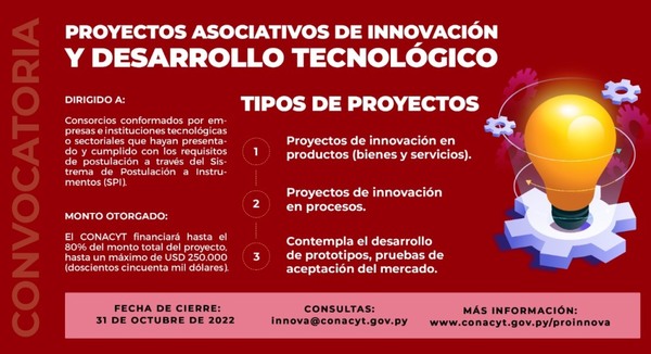 Habilitan convocatorias de apoyo a empresas y emprendedores