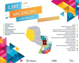 Más de mil vacancias laborales para distintas zonas del país » San Lorenzo PY