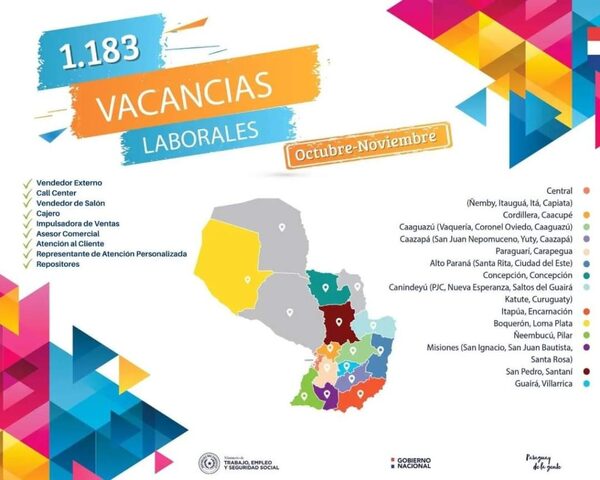 Más de mil vacancias laborales para distintas zonas del país » San Lorenzo PY