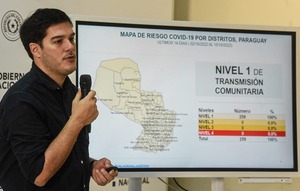 Eliminan restricción para ingreso al país: PCR ya no es necesario si no se cuenta con carnet de vacunación - Unicanal