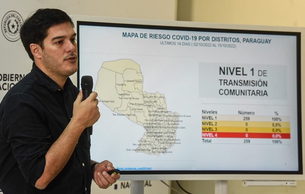 Eliminan restricción para ingreso al país: PCR ya no es necesario si no se cuenta con carnet de vacunación - Unicanal