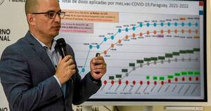 La Nación / Aspiran vacunar al 80% de la población