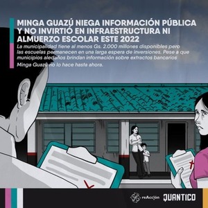 Diego Ríos niega información pública y no invirtió en infraestructura ni almuerzo escolar este 2022
