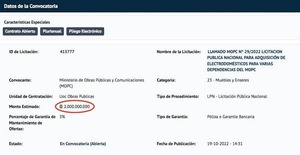 Hasta G. 2.000 millones para cafeteras y mixteras en el MOPC - ADN Digital