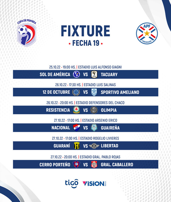 Adelanto de la fecha 19 del Clausura se juega desde este martes - .::Agencia IP::.