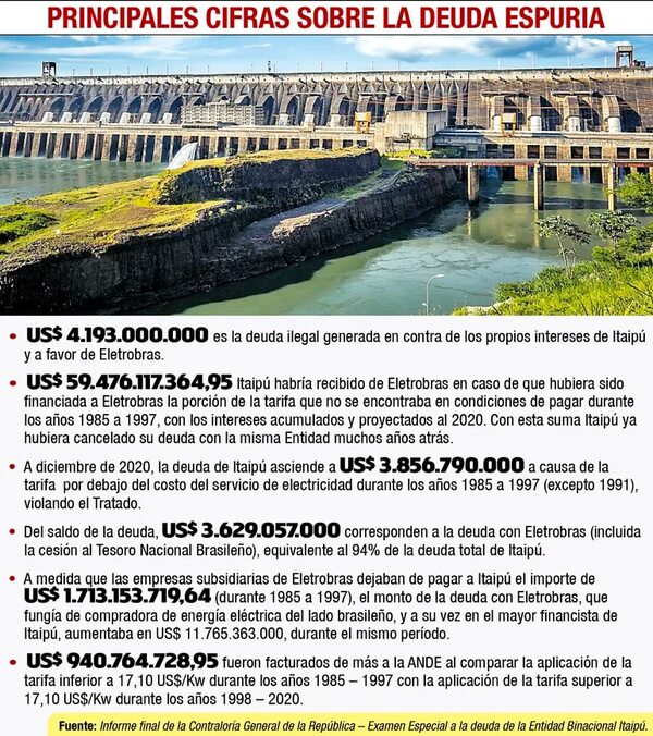 Consultarán a canciller sobre deuda espuria de Itaipú - Economía - ABC Color
