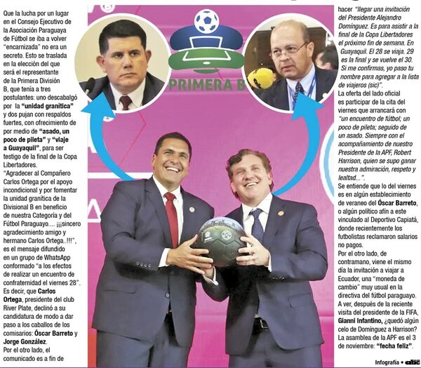 “Fútbol, pileta, asado, viaje, voto... y cargo” - Fútbol - ABC Color