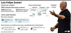 El último baile de Scolari: final de la Copa Libertadores 2022 - Fútbol Internacional - ABC Color