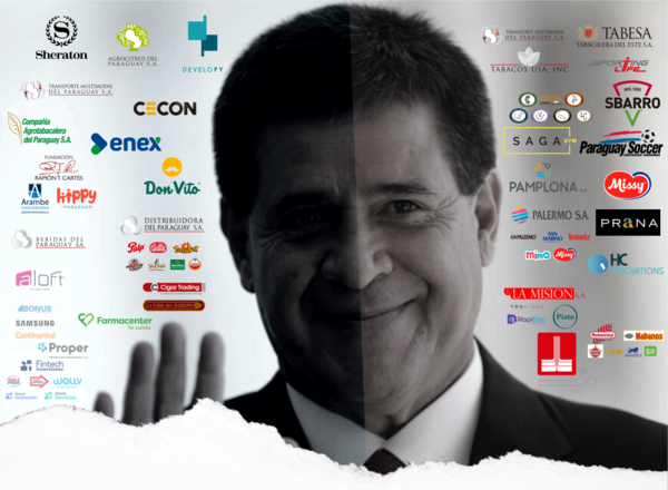Algunas empresas vinculadas a Cartes están sin movimiento, suspendidas, sin empleados e incluso cerradas. - El Independiente
