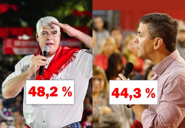 Arnoldo Wiens mejor posicionado en Misiones según encuesta