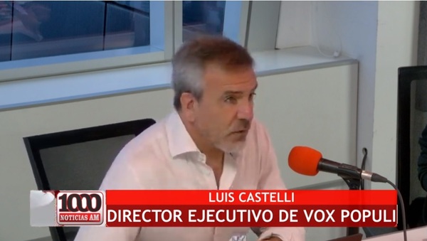 Nueva encuesta muestra sólido crecimiento de Wiens en la intención de voto | 1000 Noticias