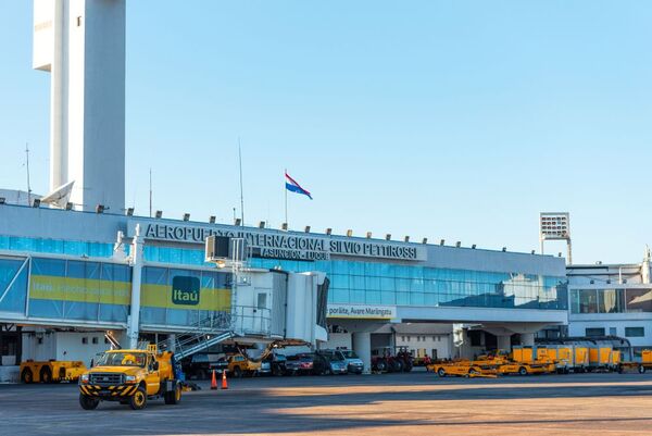 Eliminaron las exigencias sanitarias anti COVID para el ingreso al país, mientras que más aerolíneas se unen a la Fitpar 2022 - MarketData