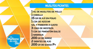 Bloque Cocina de la Mañana de Cada Día: Muslitos picantes - SNT