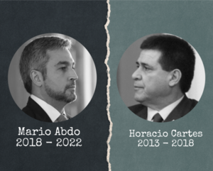 Los números de la lucha contra el EPP, ACA y el EML bajo los mandatos de Horacio Cartes y Mario Abdo. - El Independiente