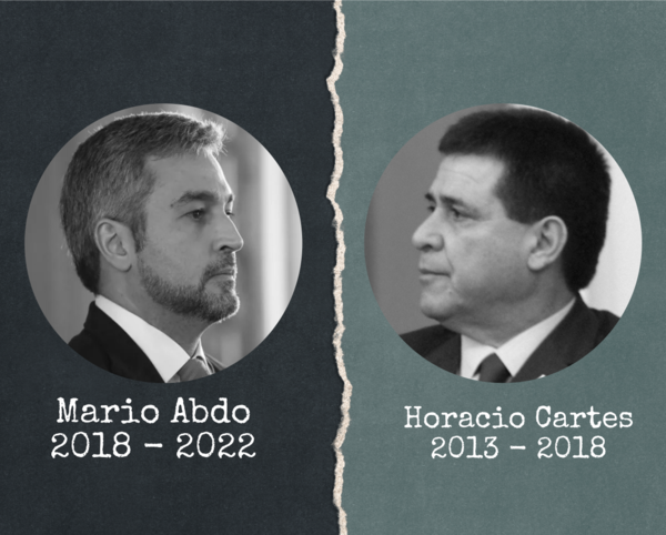 Los números de la lucha contra el EPP, ACA y el EML bajo los mandatos de Horacio Cartes y Mario Abdo. - El Independiente
