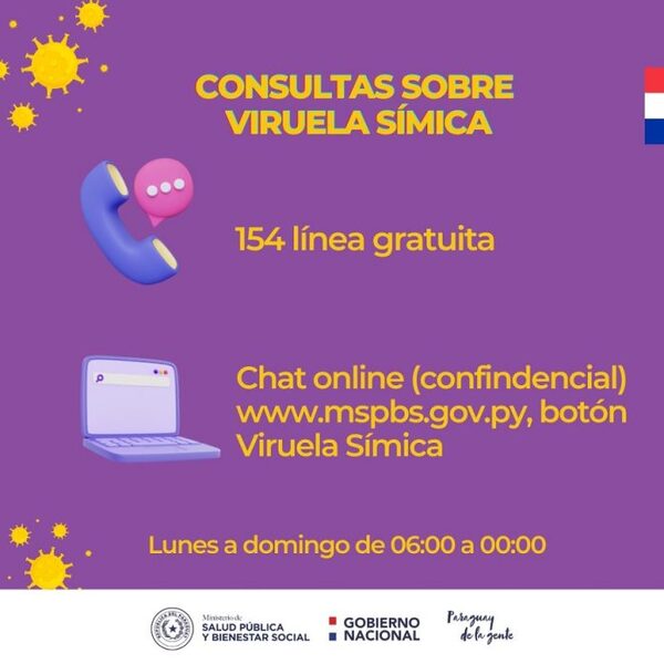 Salud confirma tercer caso de viruela símica en Paraguay