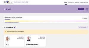 Crónica / Apenami, pero ganó Lula en “Brasiu” y es, virtualmente, “o novo presidenchi”