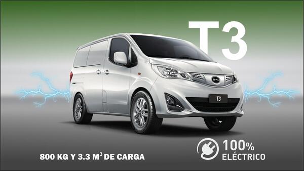 La empresa china BYD construirá tres nuevas fábricas en Brasil - Revista PLUS