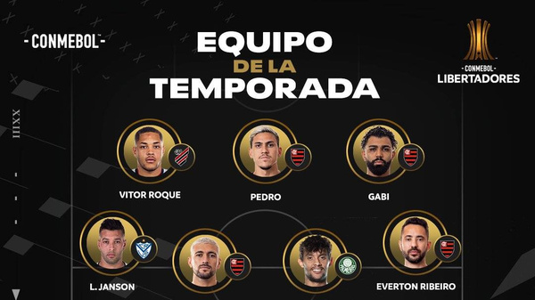 Crónica / ¡Un paraguayo en el equipo definitivo de la Copa Libertadores 2022!