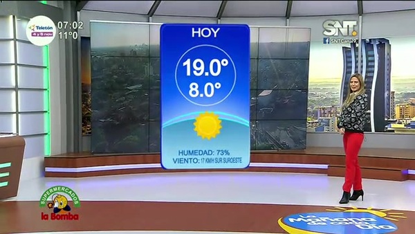 Bloque Pronóstico Del Tiempo en la Mañana de Cada Día - SNT