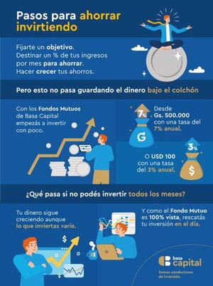 Ahorrar invirtiendo, una propuesta de Basa Capital