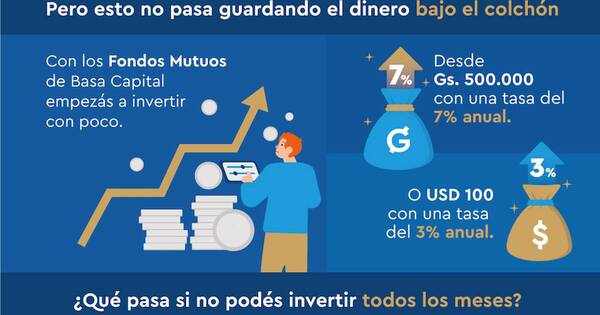 La Nación / Ahorrar invirtiendo es una propuesta de Basa Capital
