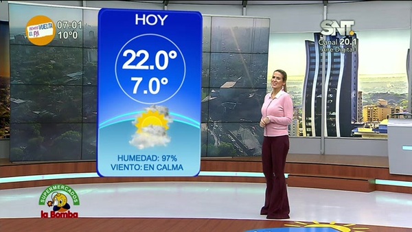Bloque Pronóstico Del Tiempo en la Mañana de Cada Día - SNT