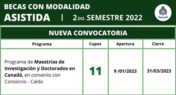 Becal pone a disposición la guía de bases y condiciones para maestrías y doctorados en Canadá