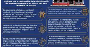 La Nación / Gobierno violó protocolo y plantó fuente falsa en caso de Óscar Denis