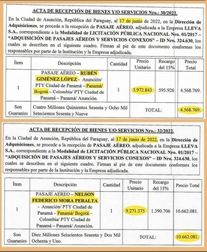 Nenecho tours: Altos montos saltan en pasajes de la Municipalidad de Asunción - Nacionales - ABC Color