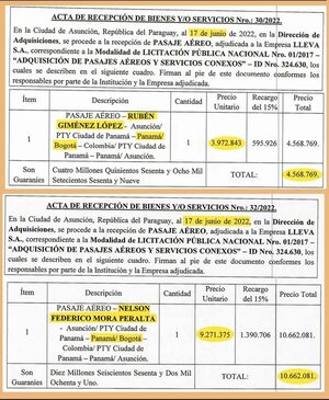 Nenecho tours: Altos montos saltan en pasajes de la Municipalidad de Asunción - Nacionales - ABC Color