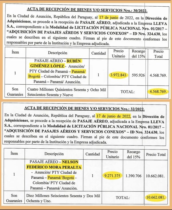 Nenecho tours: Altos montos saltan en pasajes de la Municipalidad de Asunción - Nacionales - ABC Color