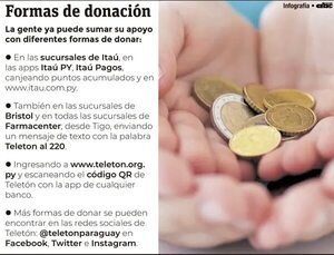 Asistencia gratuita - Teletón 2022 - ABC Color