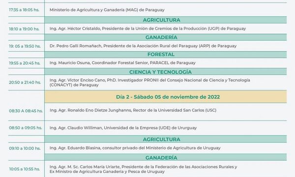 Arranca hoy congreso internacional de Agronegocios