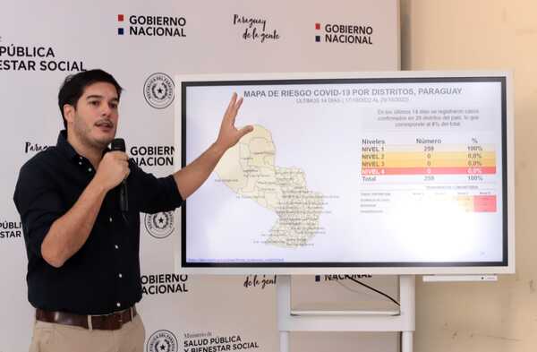 Paraguay sigue con reporte continuo de decensos de casos de covid-19 a nivel país - .::Agencia IP::.